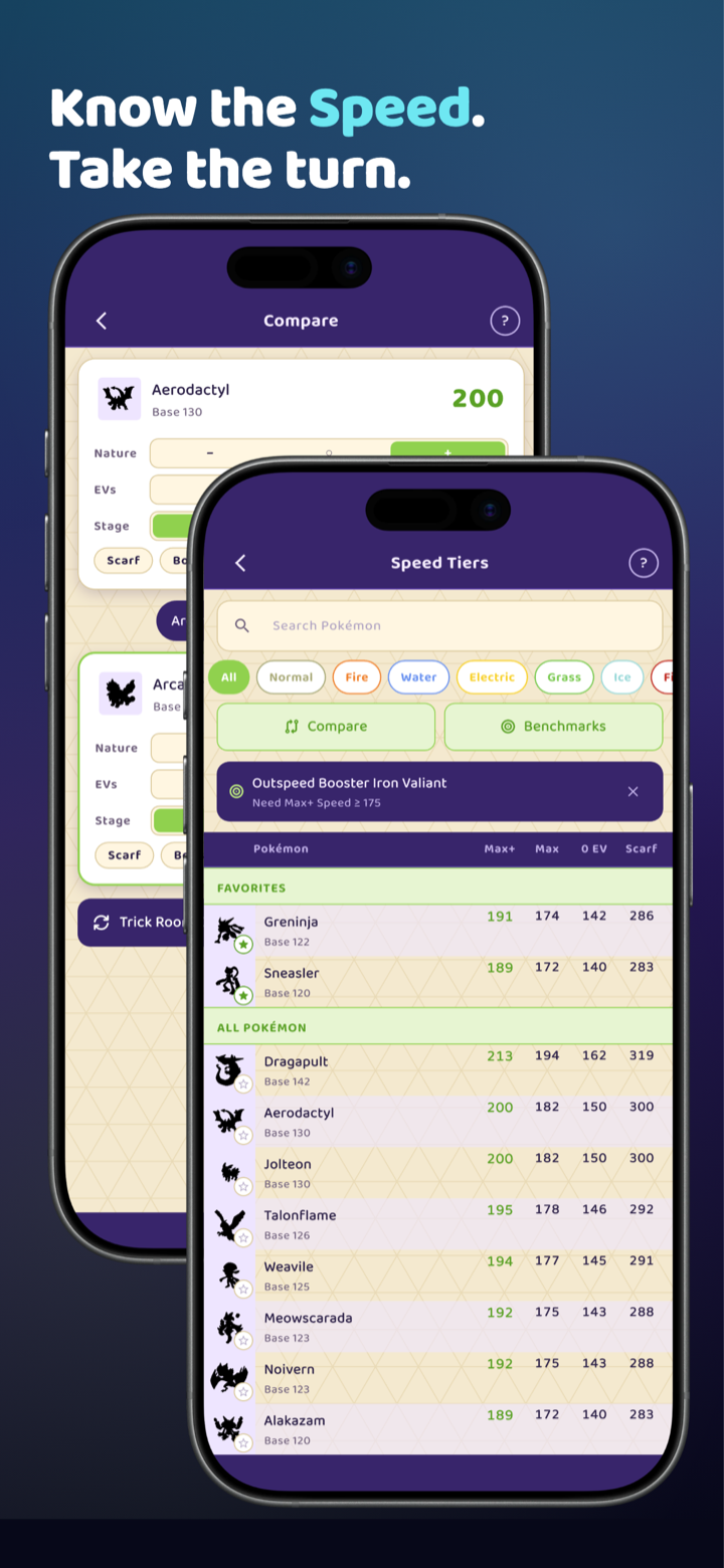 PokeReplicas speed tiers tool